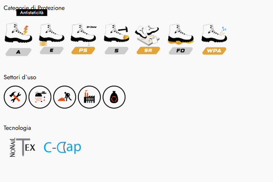 Zapato de seguridad GRANITO S3S FO SR C01SK