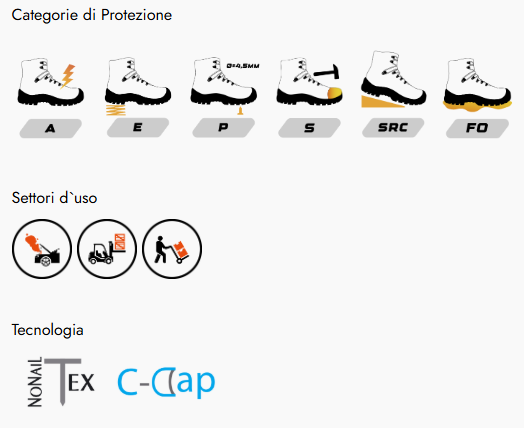 Scarpa antinfortunistica - QUARZO S1P SRC C28SK