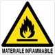 Cartello materiale infiammabile 29510