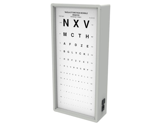 TABLA DE LUZ MONOYER - 3 metros