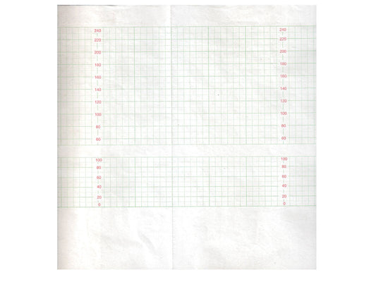 CARTA per codice 29520