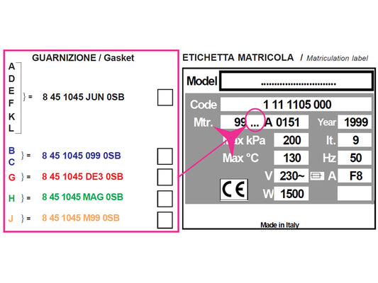 GUARNIZIONE PER AUTOCLAVE H100, numero di serie A,D,E,F,K,L