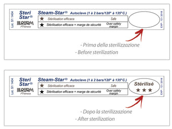 compare product
