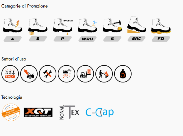 Scarpa Antinfortunistica APOLLO S3 SRC - NC96CK