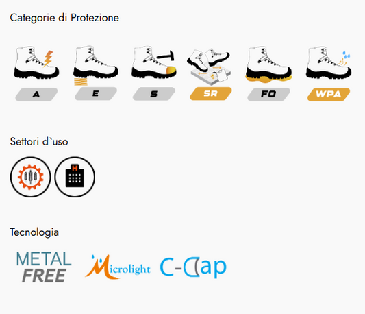 Mocasines de seguridad HANA S2 FO SR Y1798C
