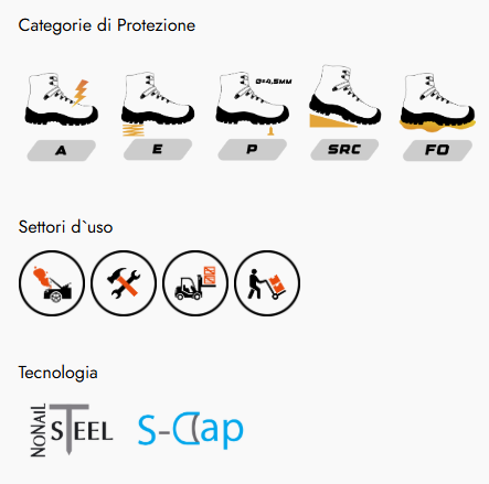 Scarpa antinfortunistica IONIO S1P SRC K04
