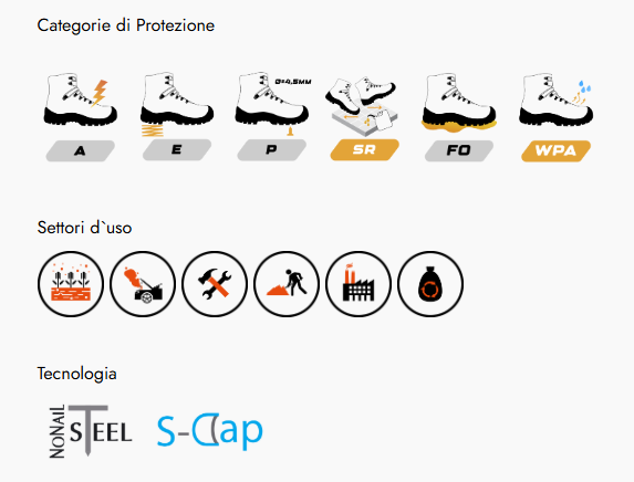 Scarpa antinfortunistica ATLANTICO S3 FO SR K05